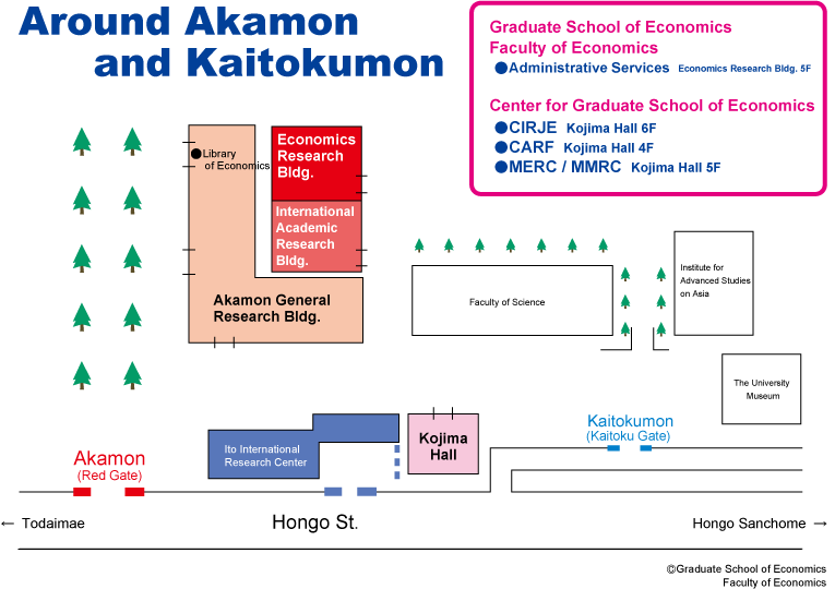 Around Akamon and Kaitokumon