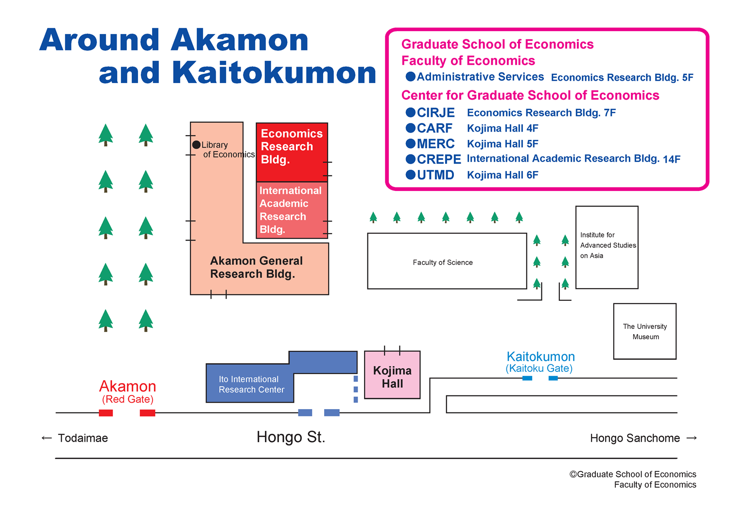 Around Akamon and Kaitokumon